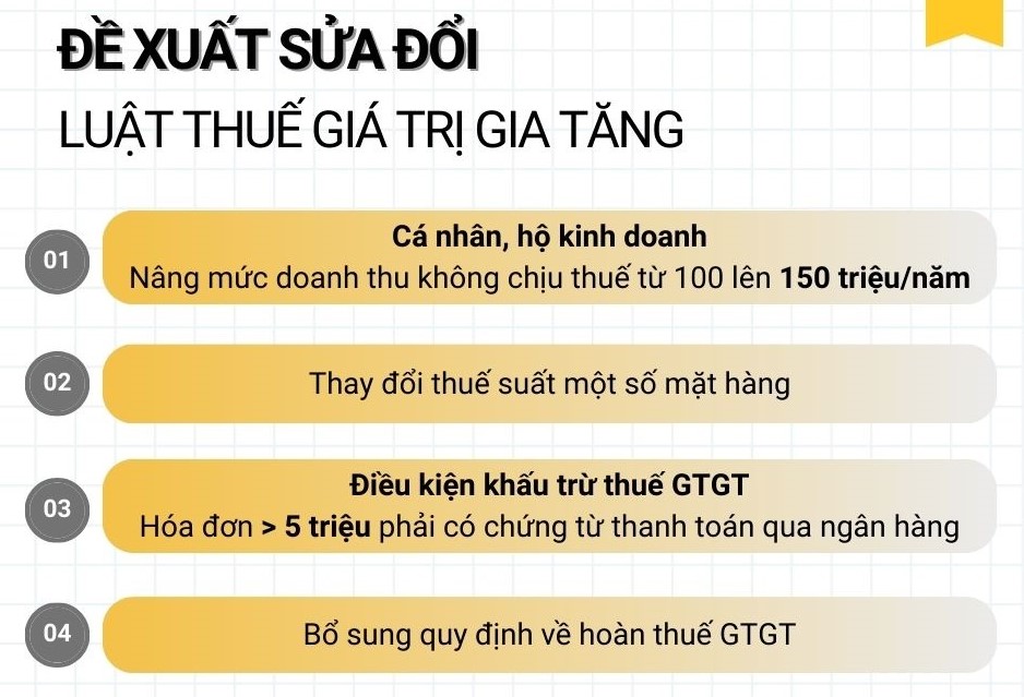 Điểm mới dự thảo Nghị định hướng dẫn Luật Thuế GTGT?