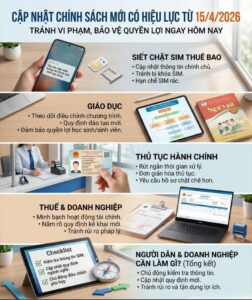Chính Sách Mới Từ 15/4/2026